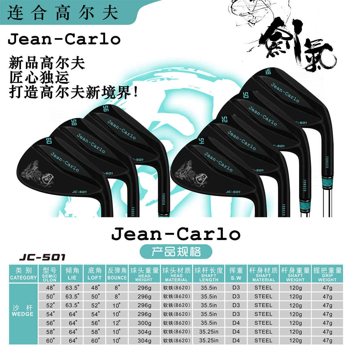 Neuer Golfschläger Jean-Carlo  – Golf Driver Bewertung und Preis